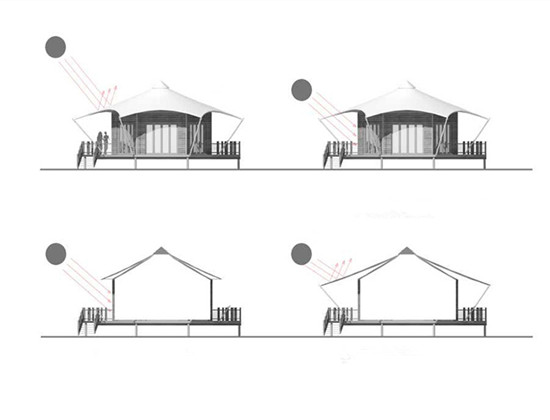 GeodesicDomeTents oferece tendas de cúpula glamping de qualidade e tendas de cúpula de eventos